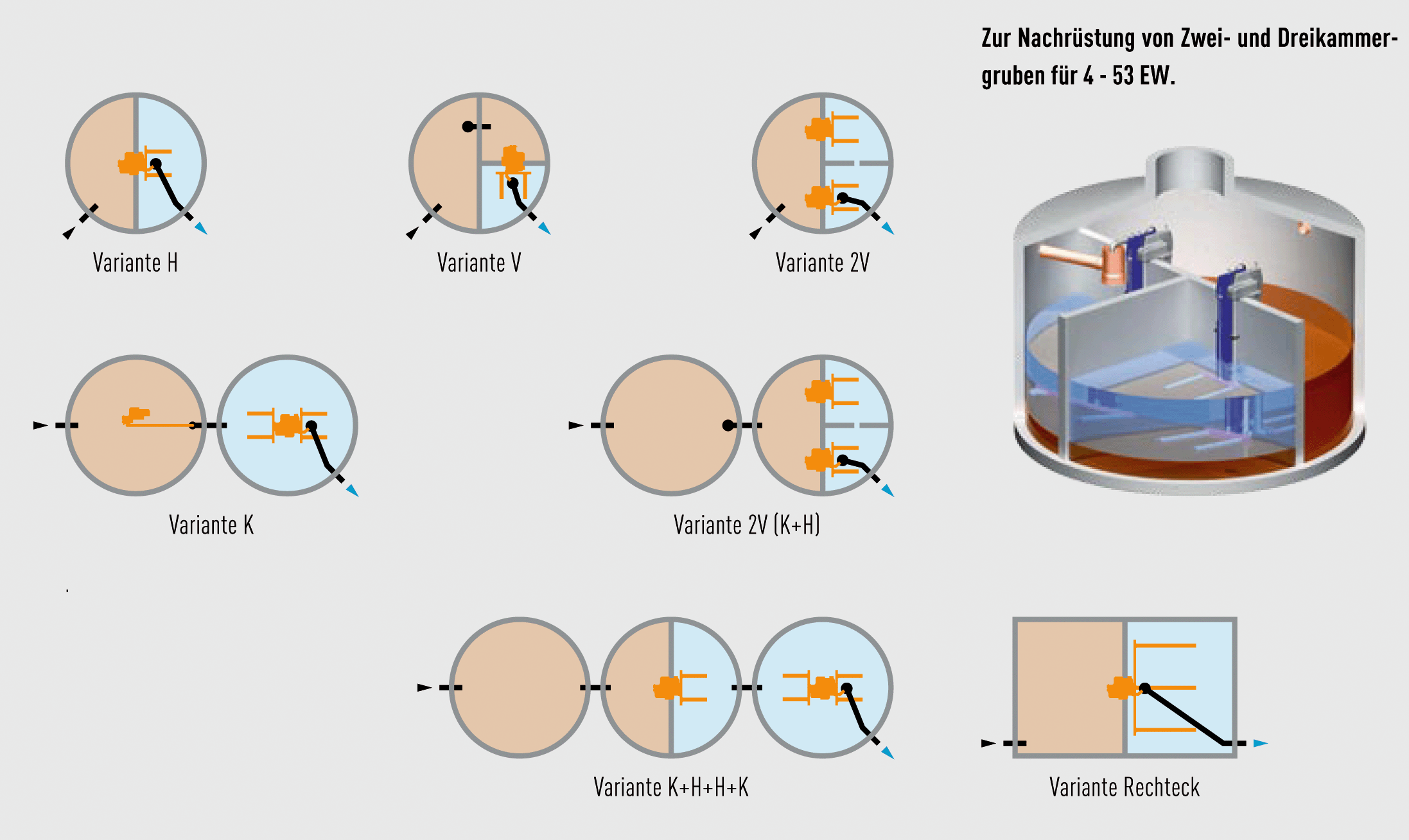 Einbauvarianten Solidair_NR