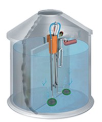 PowerBatch SBR-Kleinklranlage