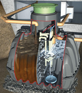 Biologische Klranlagen