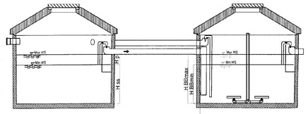 PowerBatch Skizze Mehrbehlter