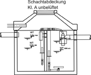 SanoClean Einbehlter_Ansicht